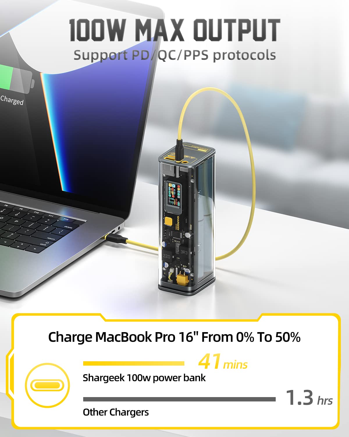 Shargeek 100 Portable Charger, Storm 2 100W 25600mAh Laptop Power Bank with DC Port, World's First See Through Battery Pack with Screen for MacBook Pro, iPhone 16/15/14 Samsung Galaxy Google Pixel