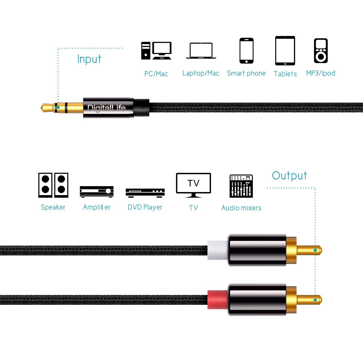 Cable Estéreo 3,5 mm RCA - DigitalLife 3,5 mm (Macho) Jack a 2 RCA Macho (L/R) Audio Estéreo Cable de Extensión - Y Adaptador Divisor de Audio(1, 2 m)