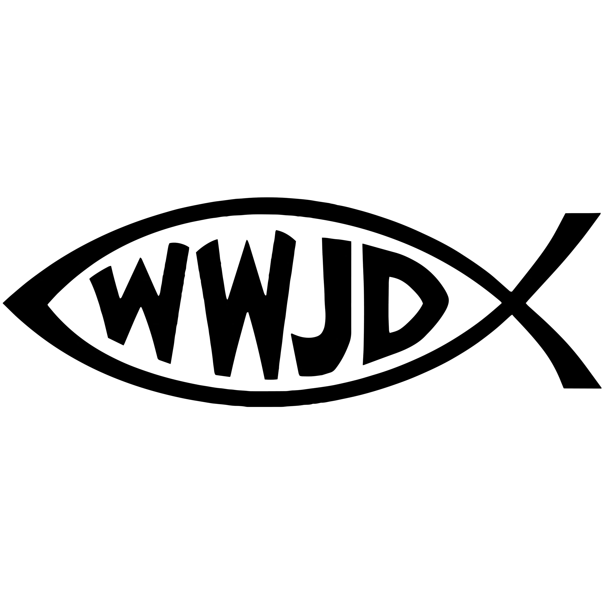 Photo 1 of Pack 3, WWJD Sticker, Easter Sticker, Vinyl Stickers for Rearview Mirror, Laptop, Water Bottles, Car Stickers, Jesus Stickers, Christian car Decals, god is Greater Than The Highs and lows (WWJD)