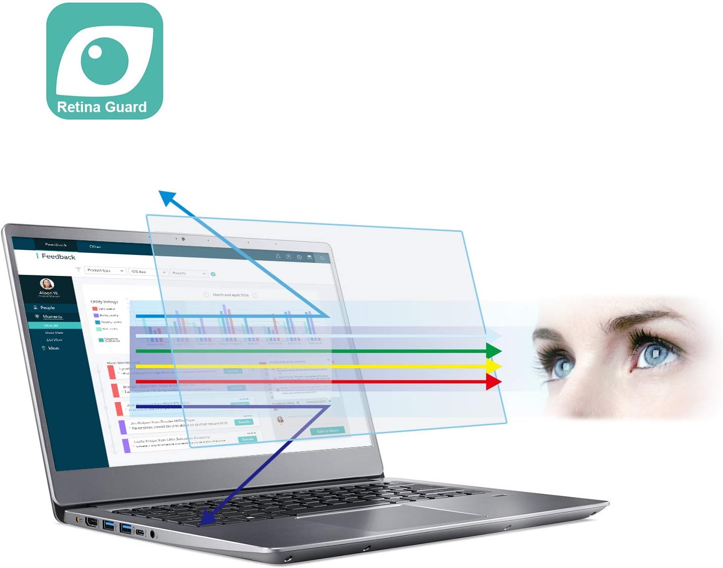 Ofpvss Anti-Blue Light Screen Protector Filter for 13 inch MacBook Pro (2012-mid 2015 Model:A1502/A1425) Blocks Excessive Harmful Blue Light & UV [Eyes Protection,Relieve Eye Fatigue] Easy Install