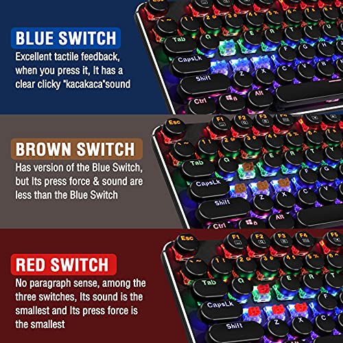Mechanical Gaming Keyboard, EDJO 87 Keys Red Switches with LED Rainbow