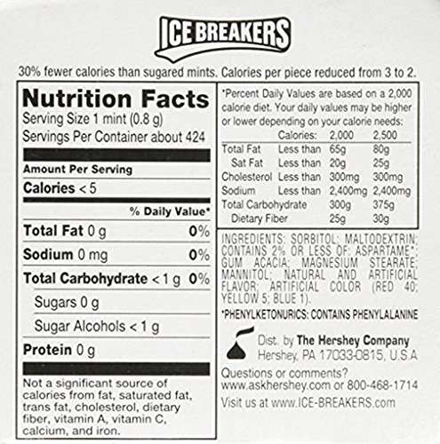 ICE BREAKERS Holiday Mints, Candy Cane Flavor, 1.5 Ounce (Pack of 8) 2 Packs - //medicalbooks.filipinodoctors.org