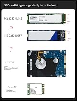 Bumdenuu N5095 Motherboard Industrial Mini-ITX Gigabit LAN Replaces N5105 view 4
