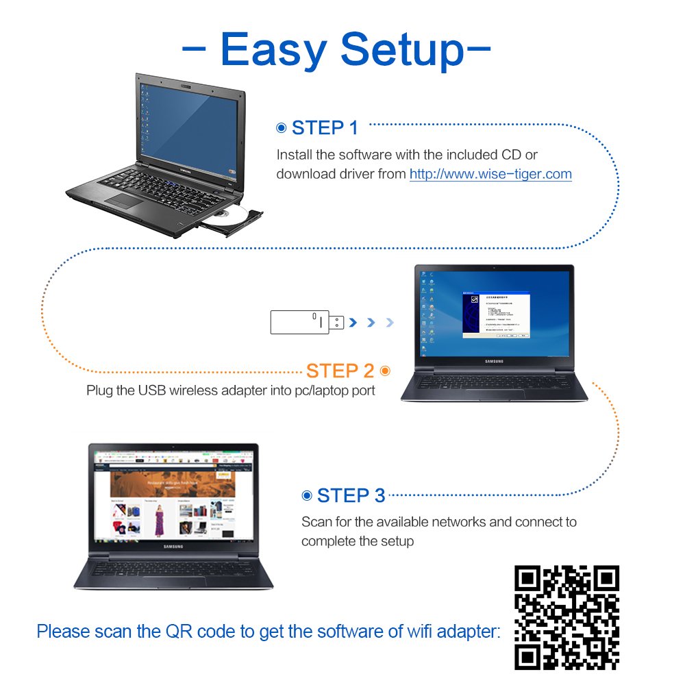 Wifi Adapter Wireless N Adapter Wifi Usb with High Gain External Antenna for Windows
