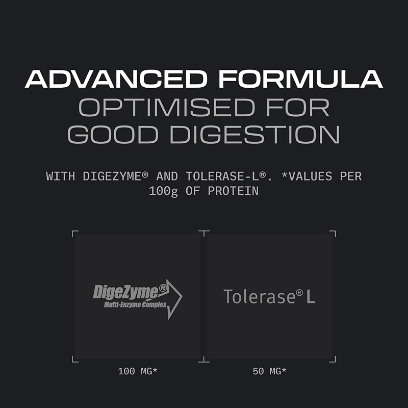 Beverly ISOLATE CFM – Isolado de Soro Premium | 30 g de proteína | Baixo em lactose e sem açúcares adicionados | 29 porções | Construção muscular (1 kg, bolacha de chocolate)