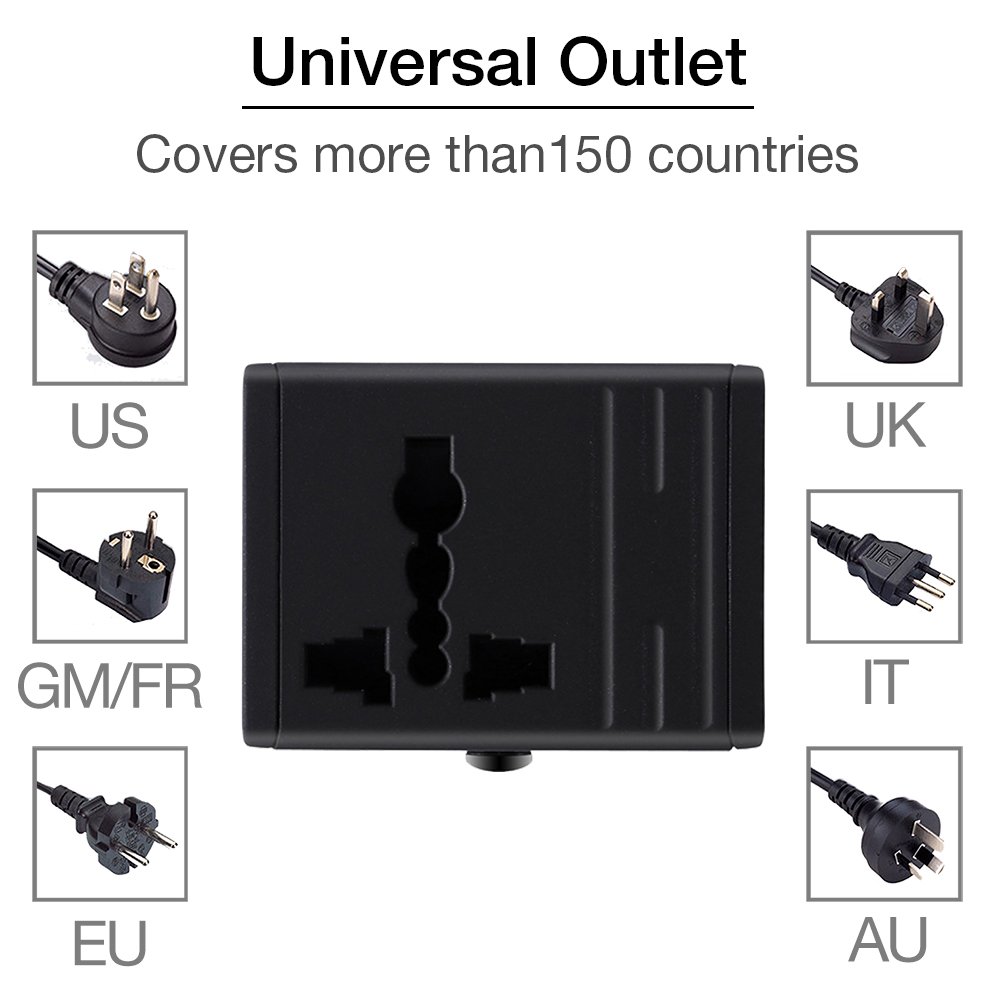 Travel Adapter Universal Power Plug Adapter Europe UK - International Travel Charger Dual USB 2.1A for Cell Phone Laptop