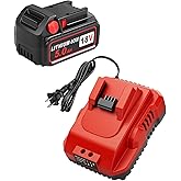 Aoasur 1-Pack 18V 5.0Ah Replacement for Milwaukee M-18 Battery and 1 Charger(Red)