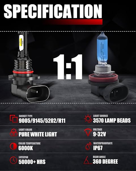 COMPATIBLE FOR FORD F250 HIGH LOW BEAM FOG LIGHTS F350 SUPER DUTY F450 F550 2005 2006 2007 2008 2009 2010 2011 2012 2013 2014 2015 2016 2017 2018 2019 2020 2021 2022, POWERSPORTS BULBS, 6-PACK