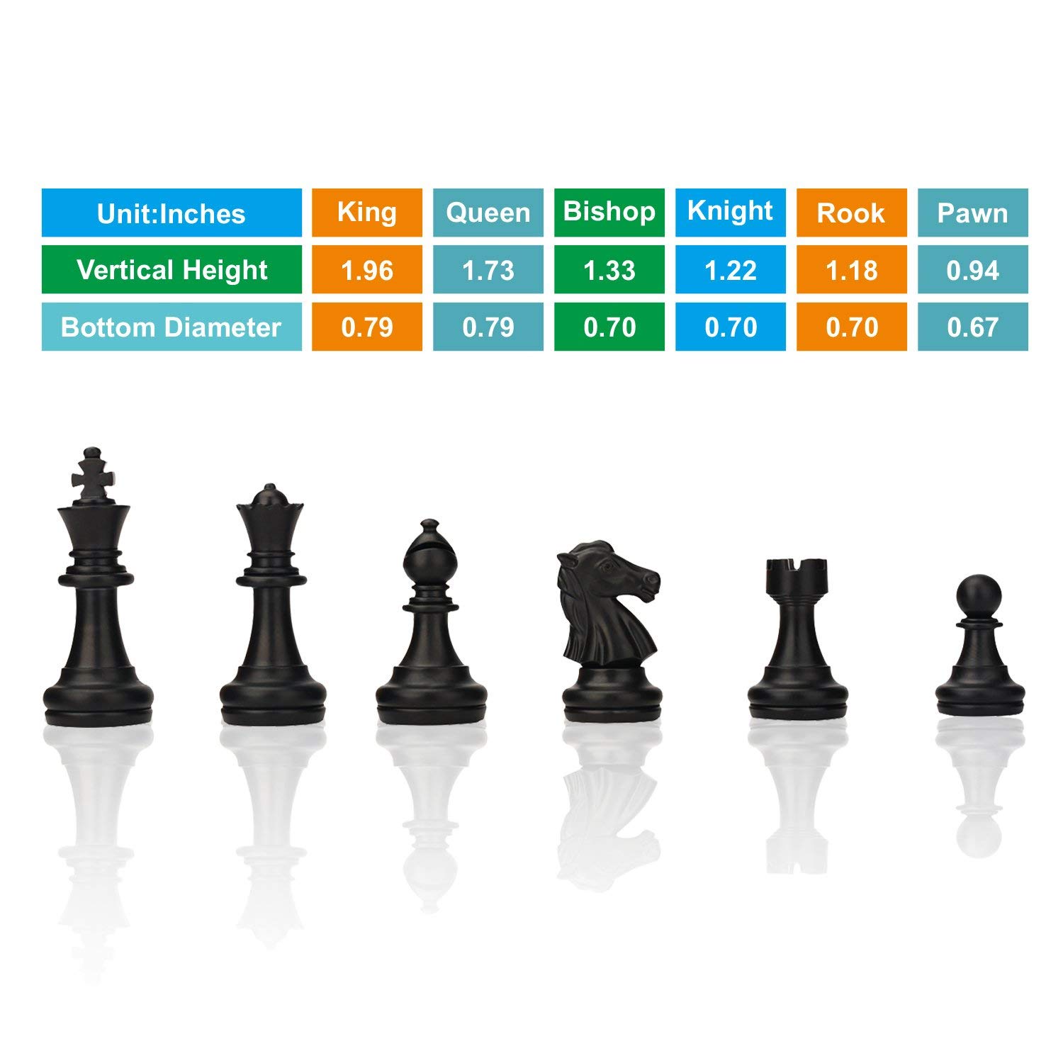 Magnetic Travel Chess Set with Folding Chess Board Educational Toys for Kids and Adults, 2 players