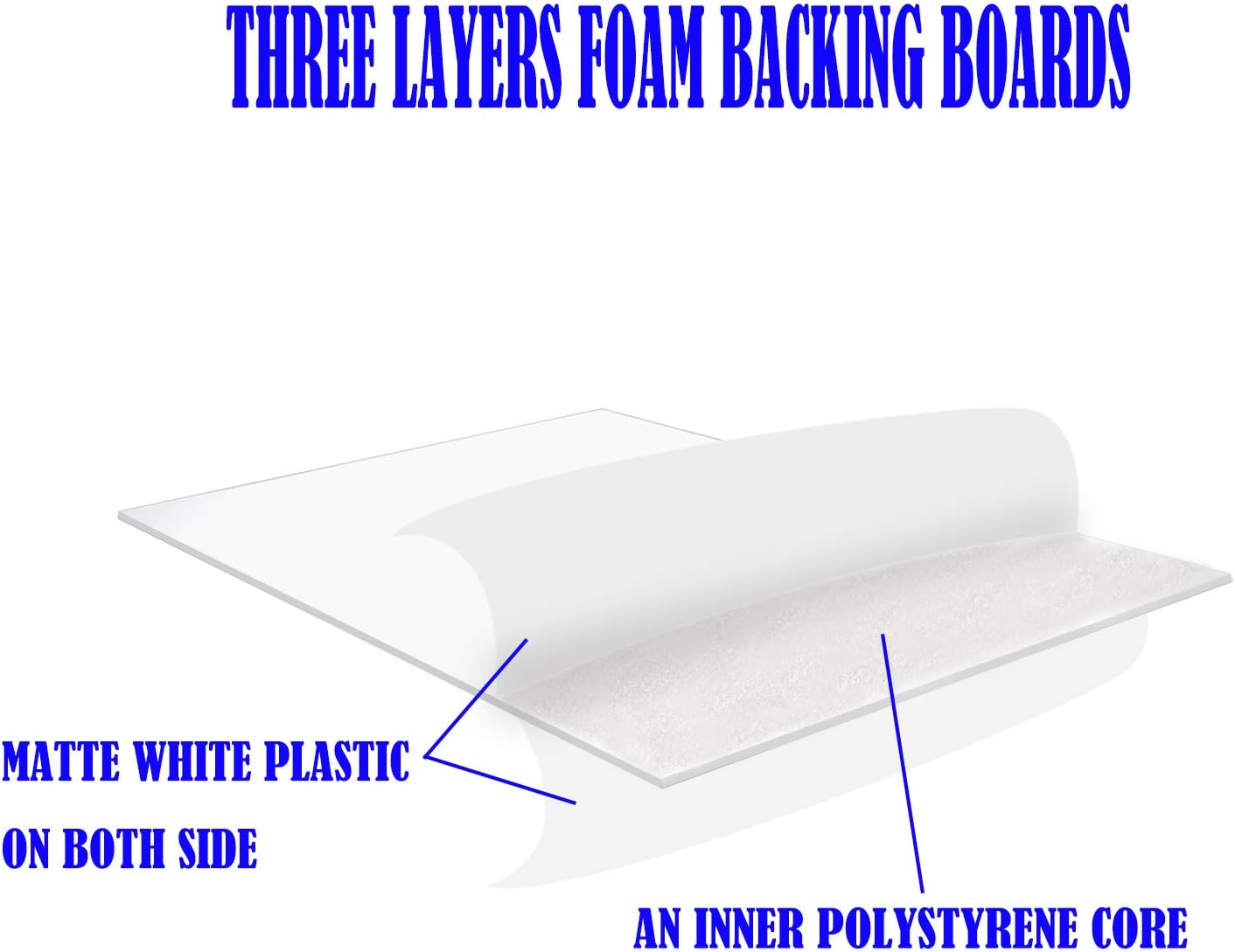 20Pack Foam Core Board, 11"x15" White Foam Board, 3/16" / 5MM Thick Mat Board Center, Foam Backing Boards for Mounting Photographs and Artwork, 3-D Modeling, Signage, Poster Making : Office Products
