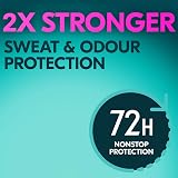 Sure Women 72H Motion Sense Antiperspirant Deodorant Roll-on Fresh 50ml Pack of view 8