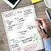 Smart Planner Dry Erase Vertical Weekly Magnet Board with Free Dry Erase Marker by White Background | Magnetic Family Calendar Weekly Planner + Pen