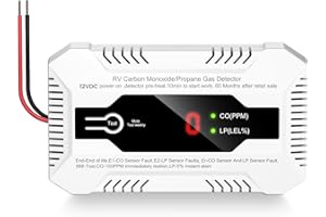 Funomo RV Carbon Monoxide and Propane Gas Detector, Dual LP/CO Gas Alarm with Separate LCD Indicator Lights, 85dB Loud Alarm, Carbon Monoxide Propane Gas Leak Detector for RV and Home Use-12V DC