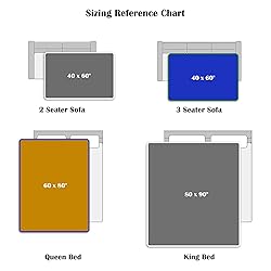 Bedding Aid Queen Size Waterproof Blanket with