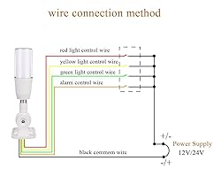 YJINGRUI LED Industrial Signal Tower Light 3 Colors