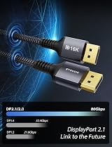 Stouchi DisplayPort Cable 2.1 16K60Hz 80Gbps 5m DP 2.1 HDMI Alternative view 2