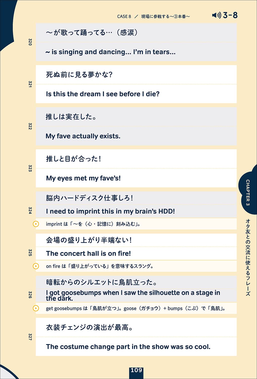 世界が広がる 推し活英語 劇団雌猫 学研プラス 本 通販 Amazon