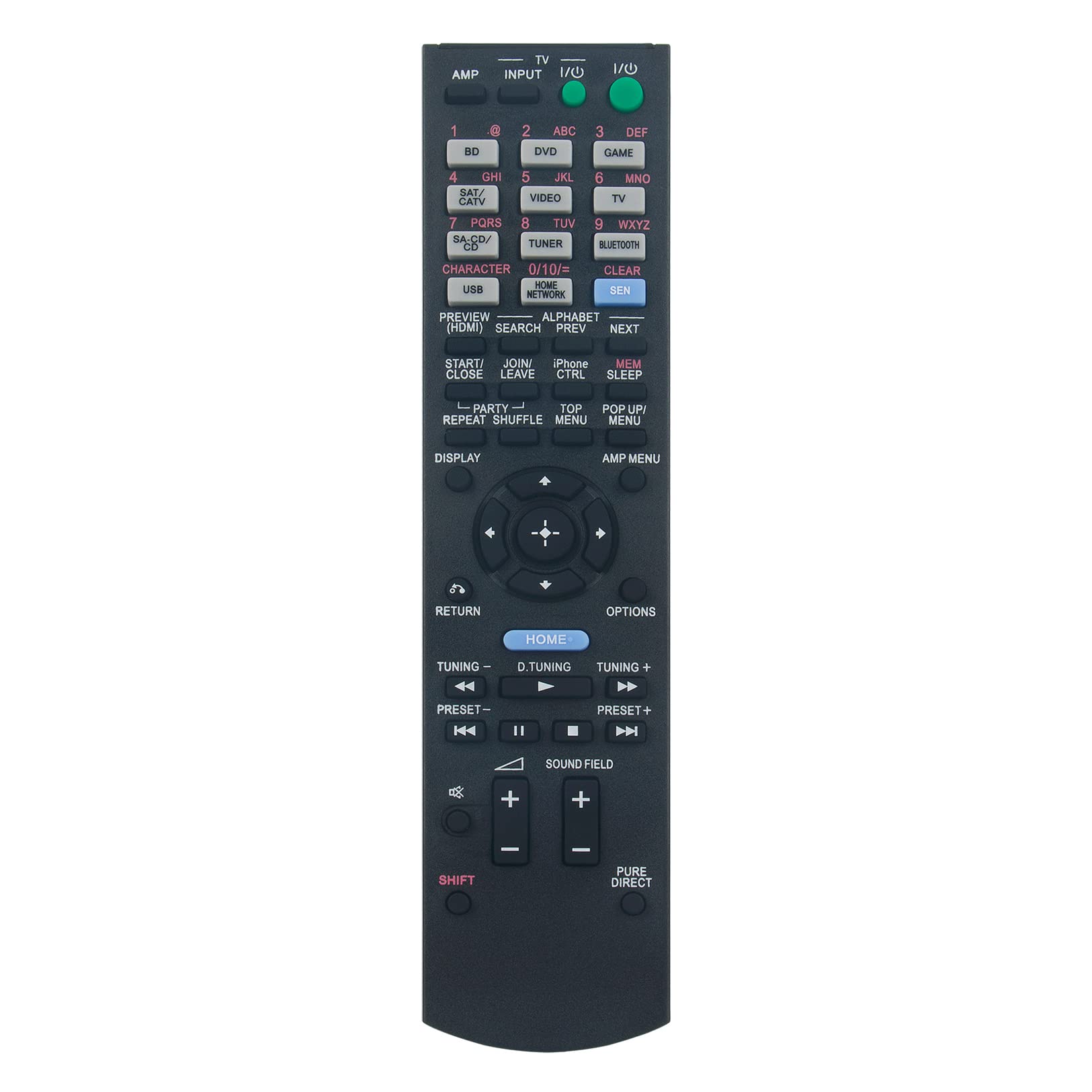 VINABTY RM-AAU170 Replacement Remote Compatible with Sony AV Receiver System STR-DN840