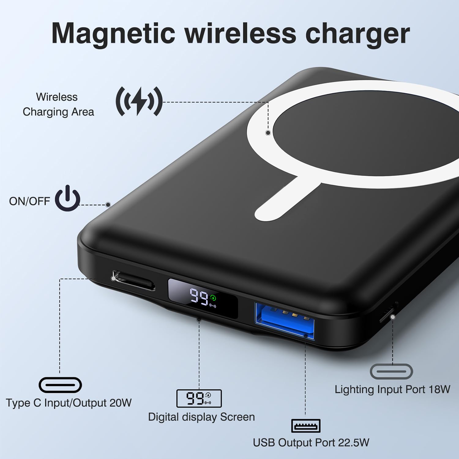 Powerbank für MagSafe, AOGUERBE Magnetische Power Bank 10000mAh mit Ständer 2