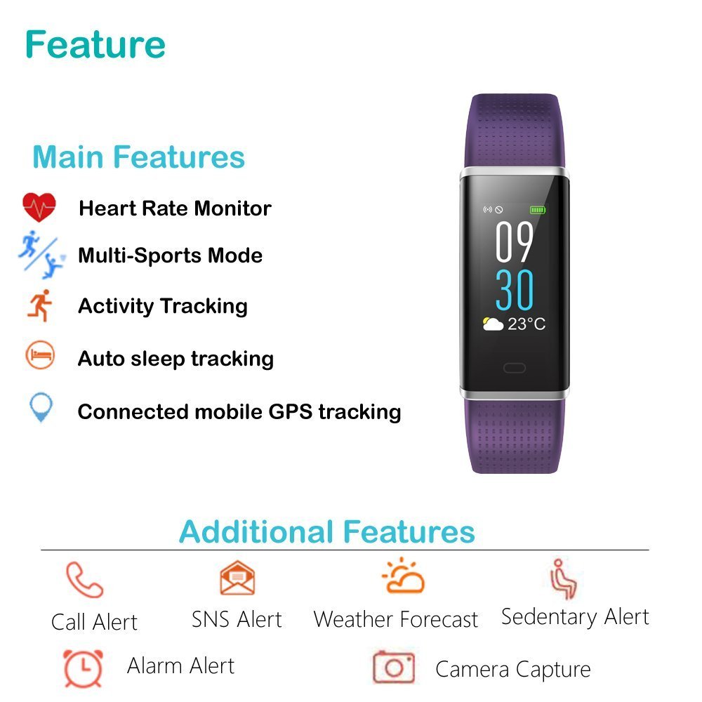 Chianruey Fitness Tracker, Activity Tracker with Heart Rate Monitor,IP68 Waterproof Smart Watch with Calorie Counter Watch Sleep Monitor Pedometer Steps Counter for Kids Women Men (Purple)