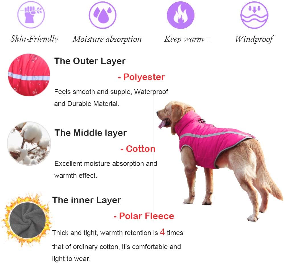 FEimaX Dog Coat Waterproof Windproof Pet Warm Jacket Outdoor - Image 5