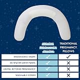 PurFlo Breathe Pregnancy Pillow | Fully Breathable Maternity Support view 7