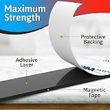 DIY Doctor A+B Magnetic Tape 5m x 2m Self Adhesive Strips view 4