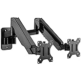 UPGRAVITY Dual Monitor Wall Mount, Double Monitor