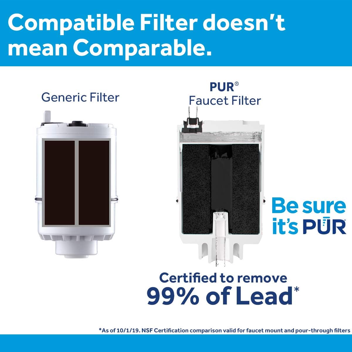 PUR RF3375 Water Filter Replacement for Faucet Filtration Systems, (2 Pack), Multicolor, 2 Count - Pitcher Water Filters - 