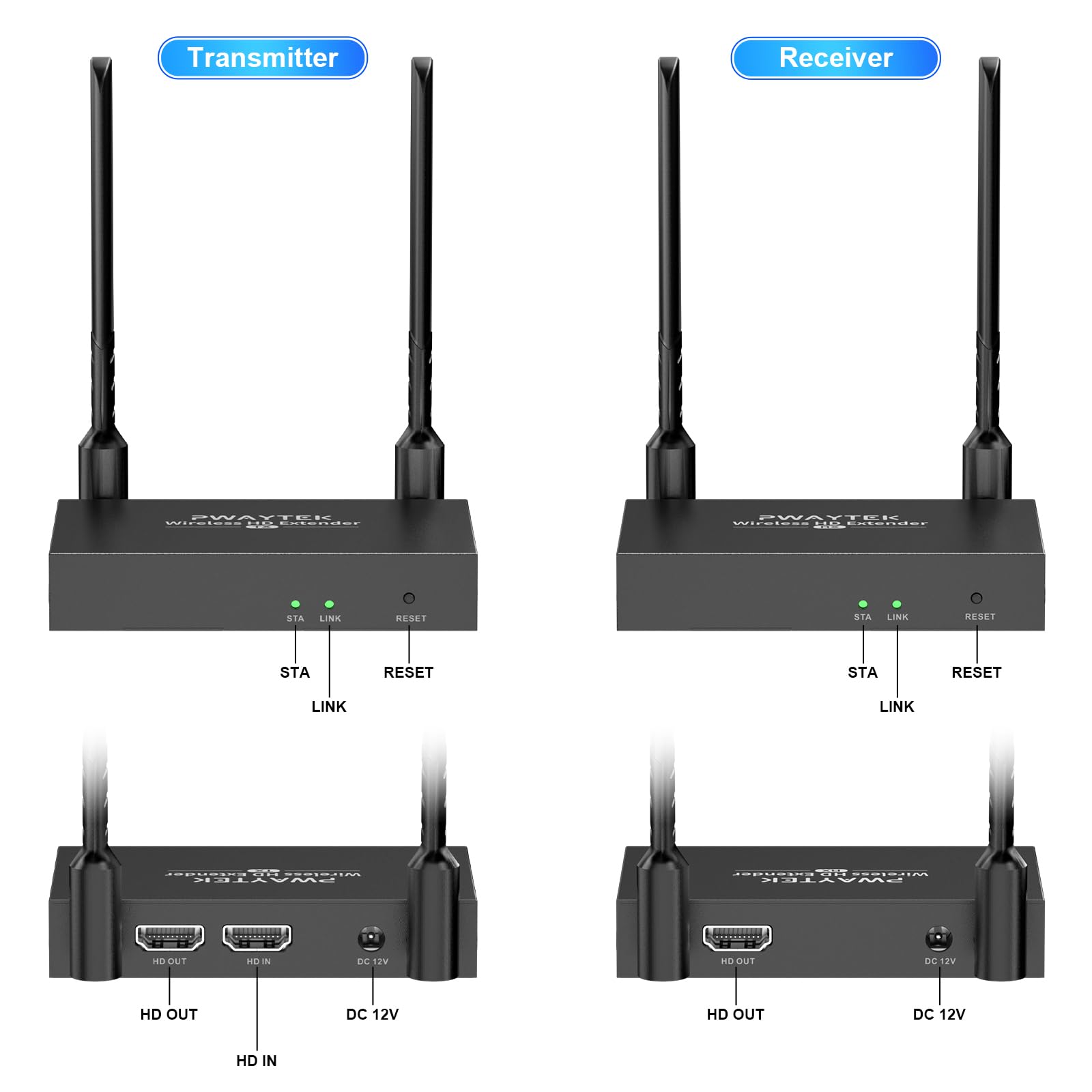 Wireless HDMI Transmitter and Receiver 4K: 1640FT/500M Range,Plug & Play, 1080P HD Output Wireless HDMI Extender Support 2.4/5GHz for Streaming Video/Audio from Laptop,PC,Smart Phone to HDTV/Projector