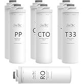 SimPure T1 Series 1-Year Replacement Filter Cartridge Pack Set for Model T1-400UV Tankless Reverse Osmosis Water Filter System (2*PP + 2*CTO + 1*RO + 2*T33)