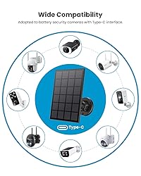 ieGeek Solar Panel for S1, Compatible with DC 5V
