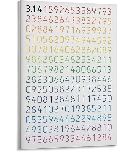Greek Letter Poster PI Number Math Poster - 1801 Decimals Educational ...