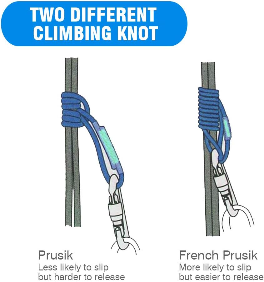 ayamaya Prusik Cord Pre-Sewn Loop, 10mm Climbing Utility Cord Eye to Eye Sewn Loop CE Certification Double Braid for Outdoor Tree Arborist Rescue Rock Mountaineering Caving Rope 30/45 inch : Sports & Outdoors