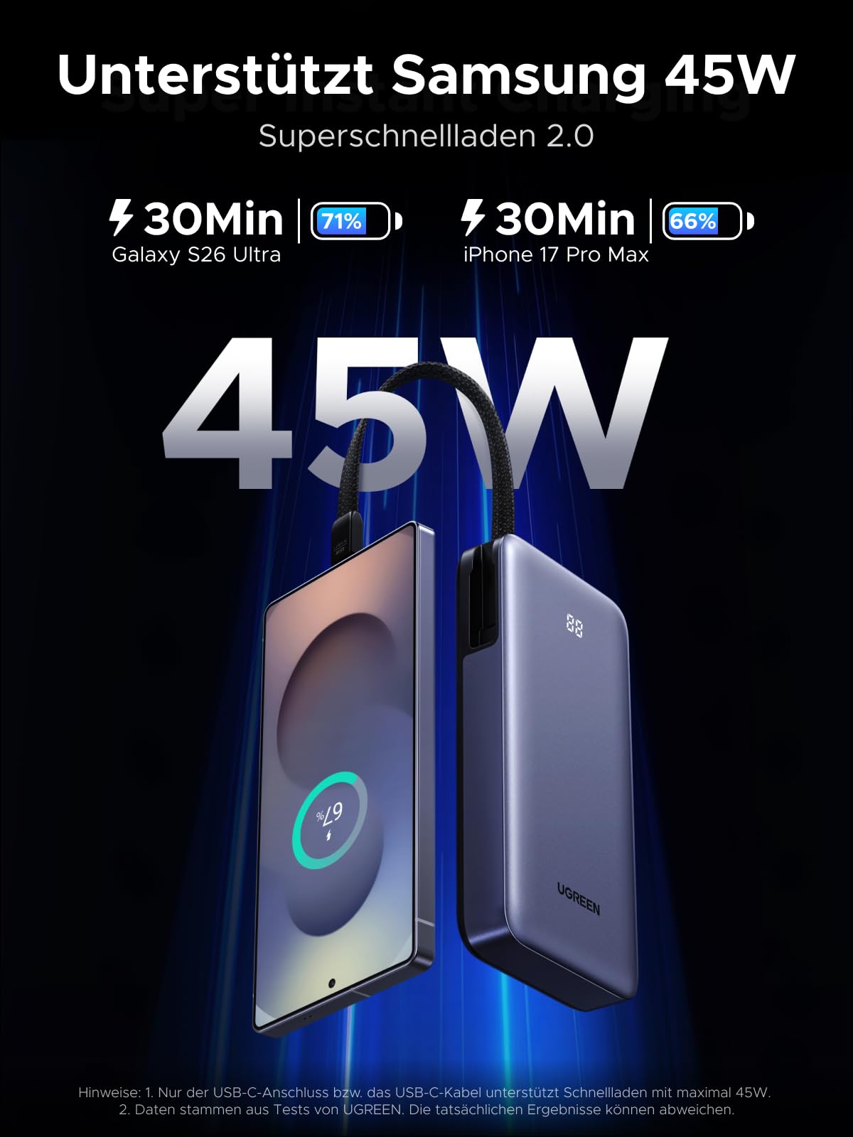 UGREEN Nexode Power Bank 20000mAh 55W mit CCC-Zertifizierung, Mi Turbo Charge für Xiaomi, 45W PD Schnellladung integriertem Kabel, kompatibel mit iPhone 17/16/15, Galaxy S26 Ultra und mehr 4