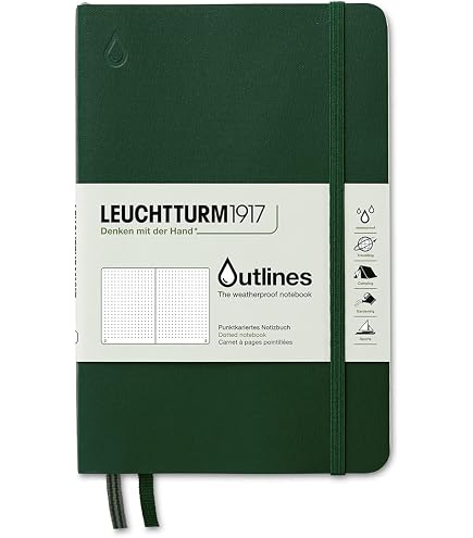 Amazon.com : LEUCHTTURM1917 - Notebook Hardcover Paperback B6+