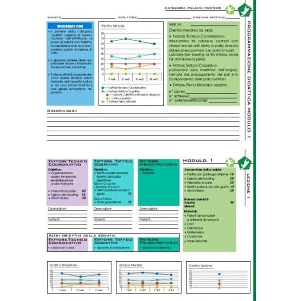 Digital Video and HD: Algorithms and Interfaces (The Morgan