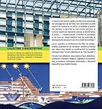 Image de Habiter demain : De l'utopie à la réalité