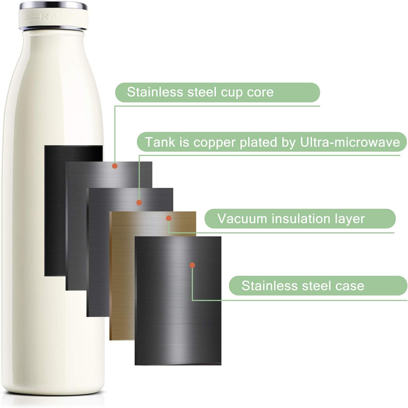 Love-KANKEI Water Bottle Vacuum Insulated Bottle 500ml/24hrs Cold, Stainless Steel Double Walled and BPA Free - Image 5