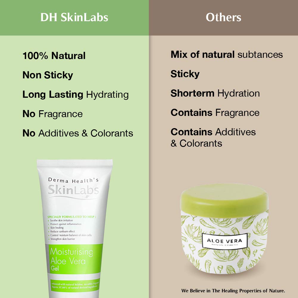 aloe vera acute control derma intensive cream