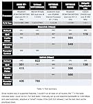 Review Image by One Happy Dude One Happy Dude