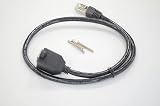 Cat8 Panel Mount Ethernet RJ45 Passthrough Coupler Adapter FTP 40GBps view 4