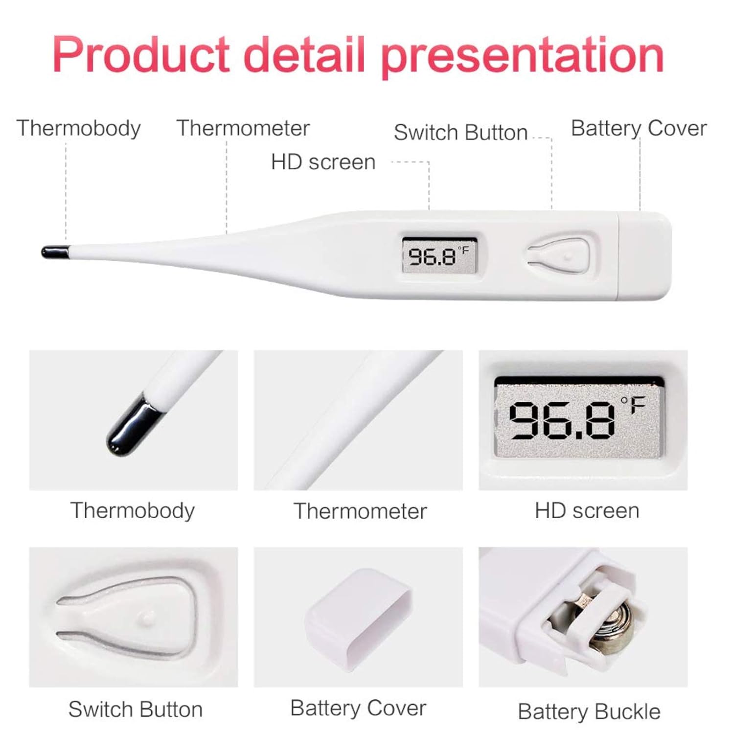 Sinocare Digital Oral Thermometer for Adults, Highly Accurate Medical Basal Body Thermometer for Fever Oral, Armpit or Rectal Temperature Reading for Baby, Kid and Adults 5.0 in (BT-302): Industrial & Scientific