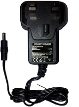 County Power 12V PSU Adapter for Netgear GS105 Switch - UK EU Standards view 2