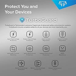 TECHSMARTER 30000mAh 45W Power Delivery USB C PD