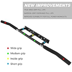 ATENTO Pull Up Bar for Doorway, Wall Mounted