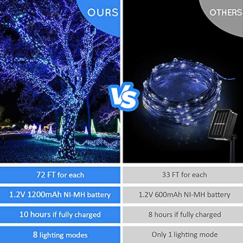 960 LED Solar String Lights Outdoor Waterproof, 4Pack Each 80FT