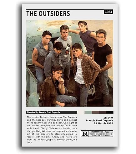 「THEOUTSIDERS」ポスター Amazon.com: The Outsiders Movie Poster 12x18 inch(30cmx46cm