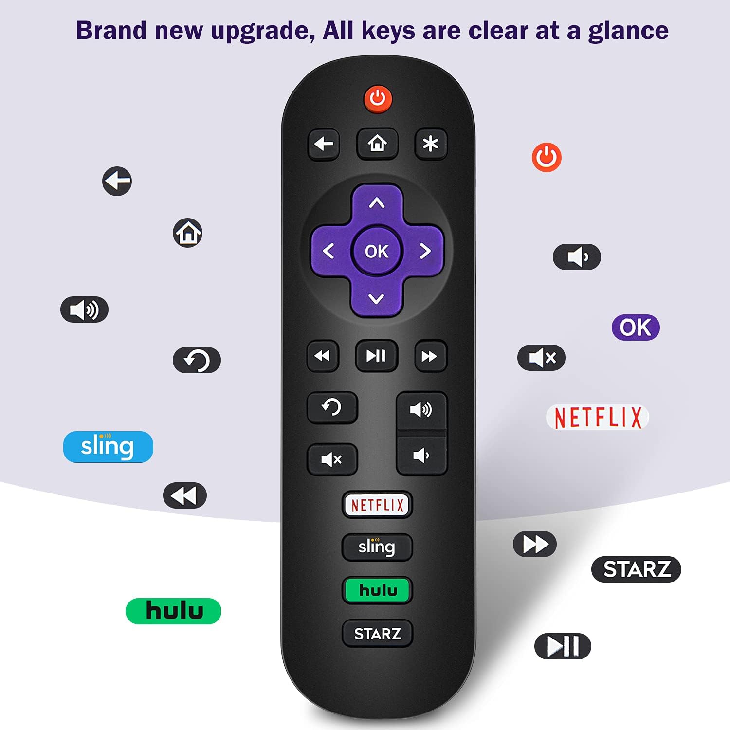 OMAIC Universal Remote Control for TLC-Roku-TV-Remote All TCL Roku Smart LED LCD 4k TVs: Electronics