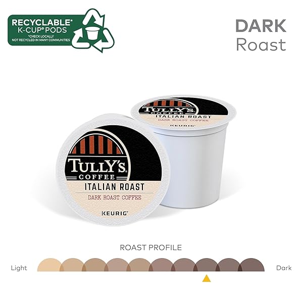 TULLY’S COFFEE ITALIAN DARK ROAST KEURIG SINGLE-SERVE K-CUP PODS, DARK ROAST COFFEE, 24 COUNT